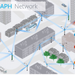 CHD Sues FCC to Stop New Rule That Could Lead to ‘Wireless Wild West’