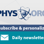 EMFs Causing Mold to Grow FASTER